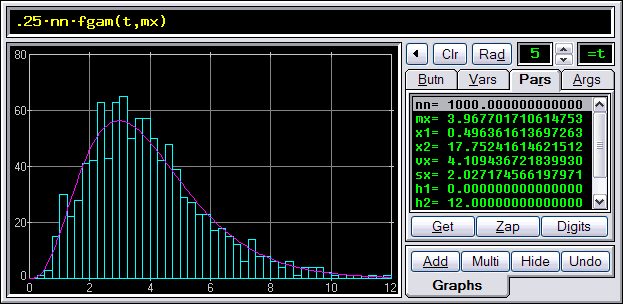 Contrast Plan Plus 2006 Cracker